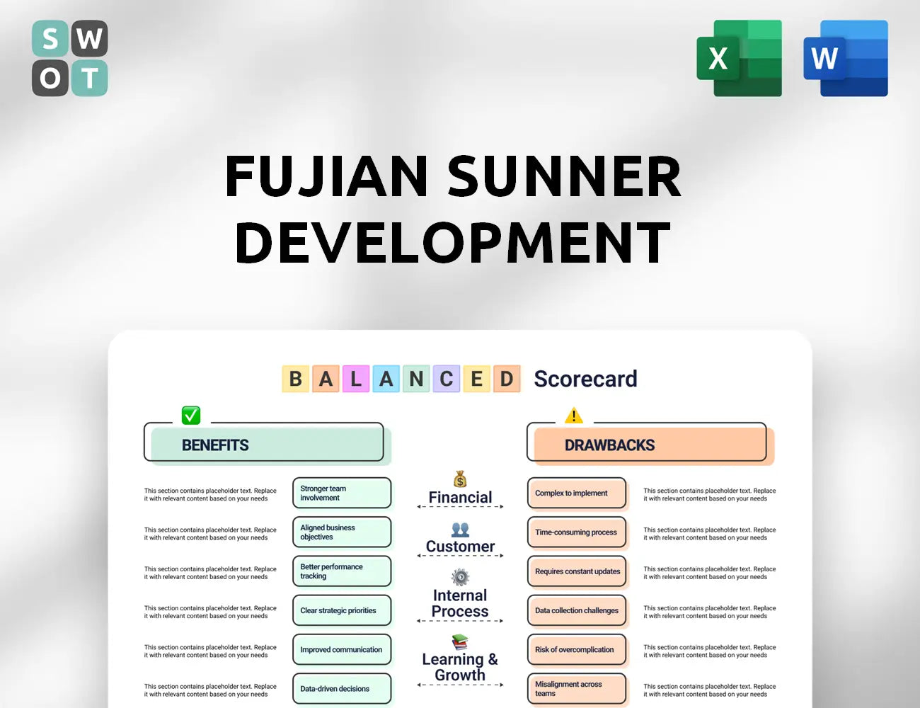 Fujian Sunner Development Balanced Scorecard