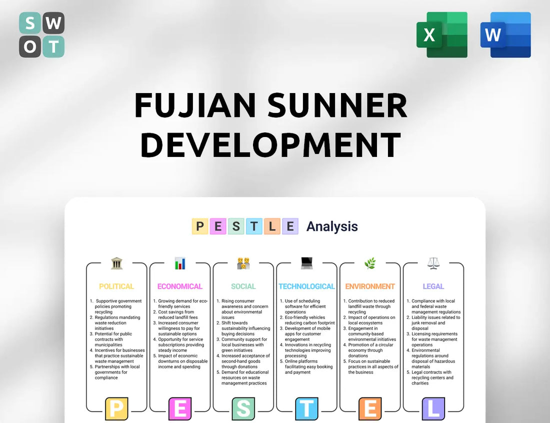Fujian Sunner Development PESTLE Analysis