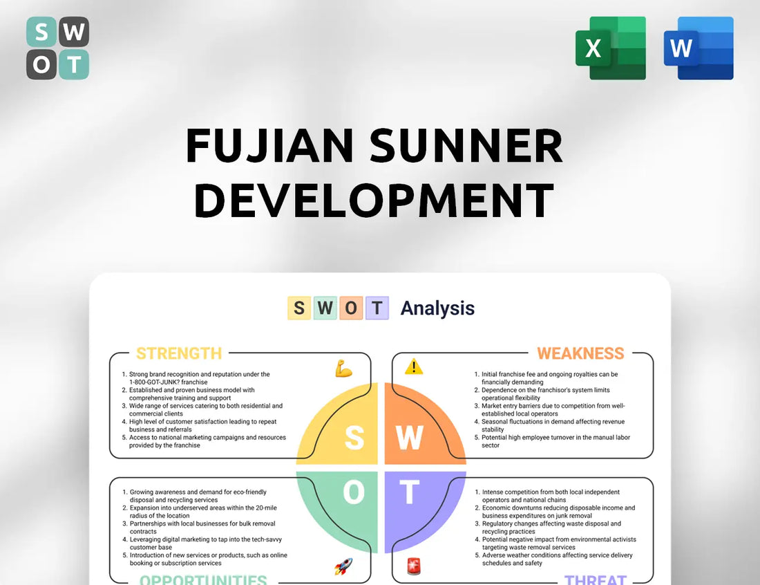 Fujian Sunner Development SWOT Analysis