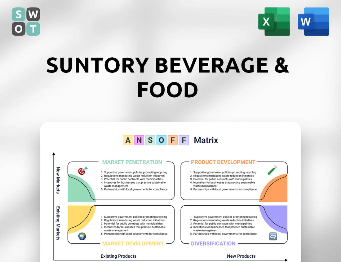 Suntory Beverage & Food Ansoff Matrix