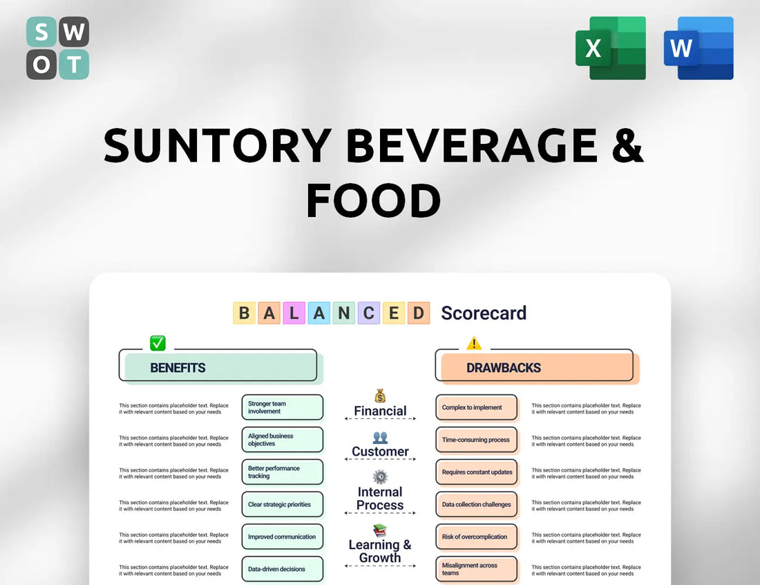 Suntory Beverage & Food Balanced Scorecard