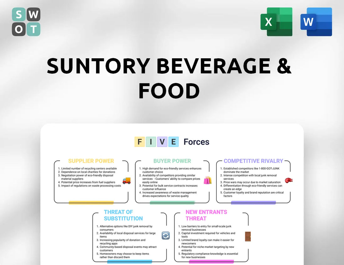 Suntory Beverage & Food Porter's Five Forces Analysis