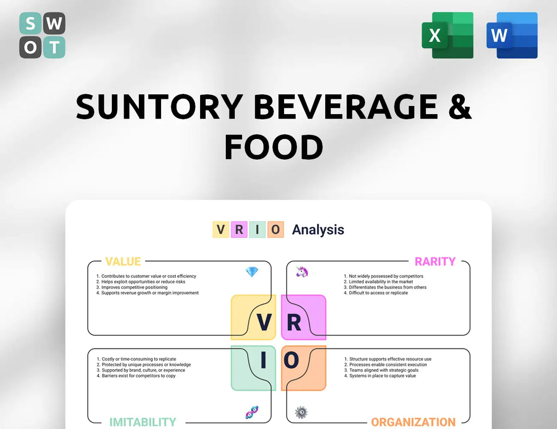 Suntory Beverage & Food VRIO Analysis
