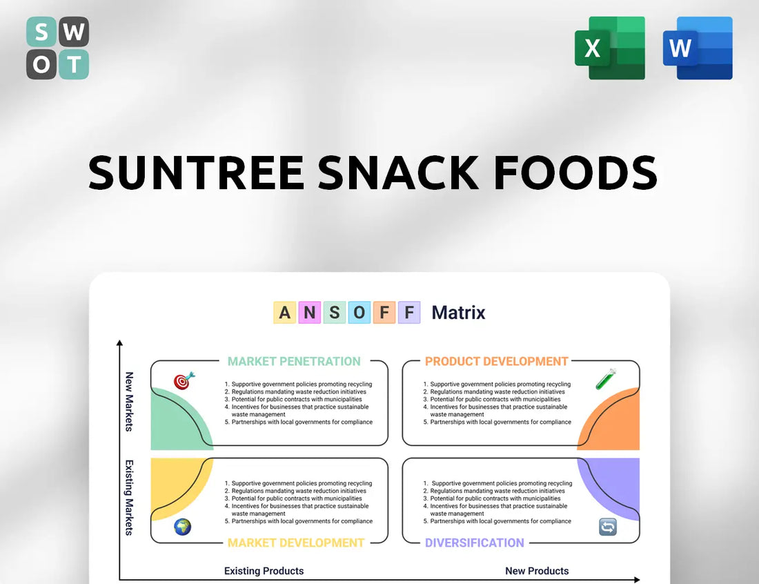 SunTree Snack Foods Ansoff Matrix