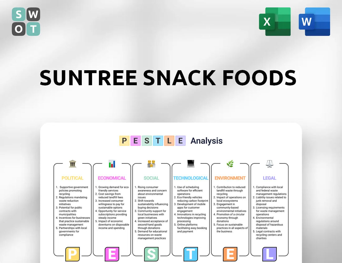 SunTree Snack Foods PESTLE Analysis
