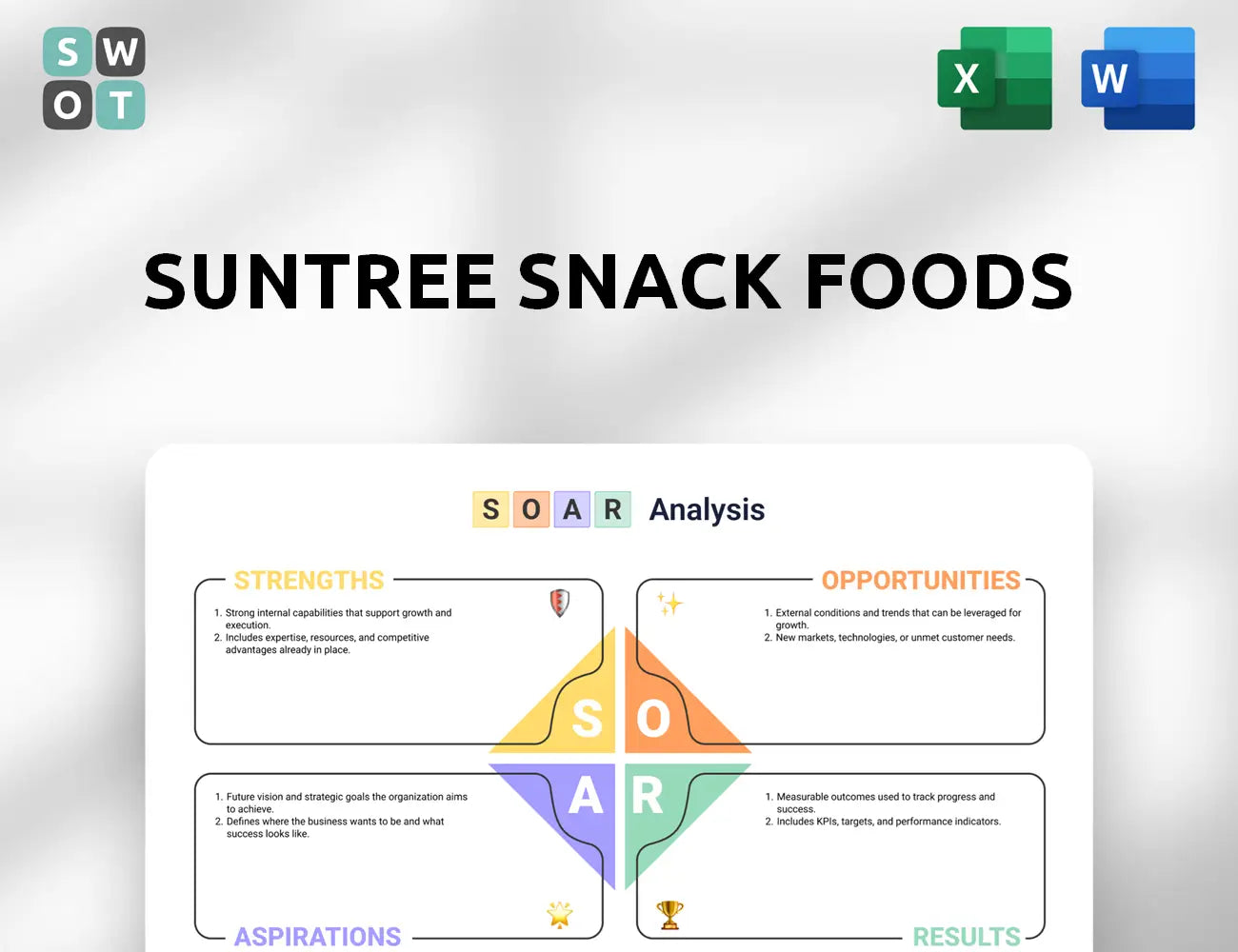 SunTree Snack Foods SOAR Analysis