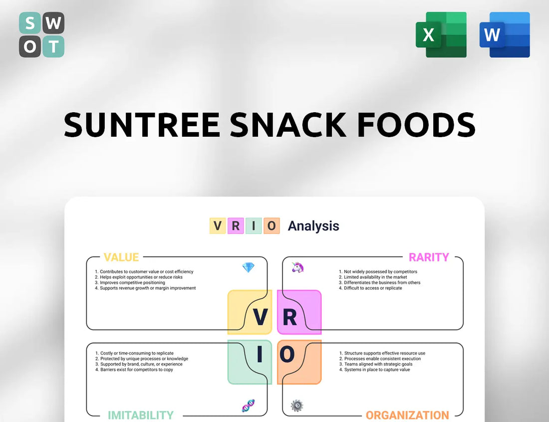 SunTree Snack Foods VRIO Analysis