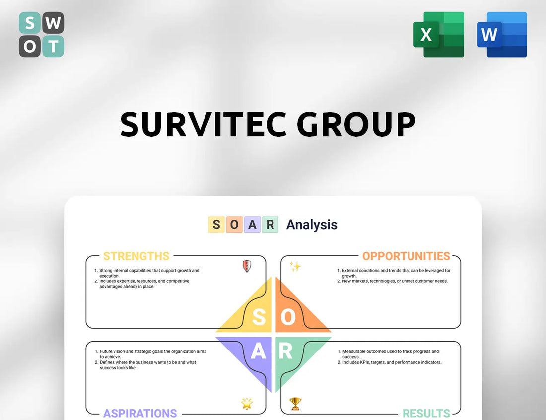 Survitec Group SOAR Analysis