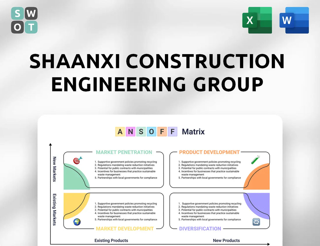 Shaanxi Construction Engineering Group Ansoff Matrix