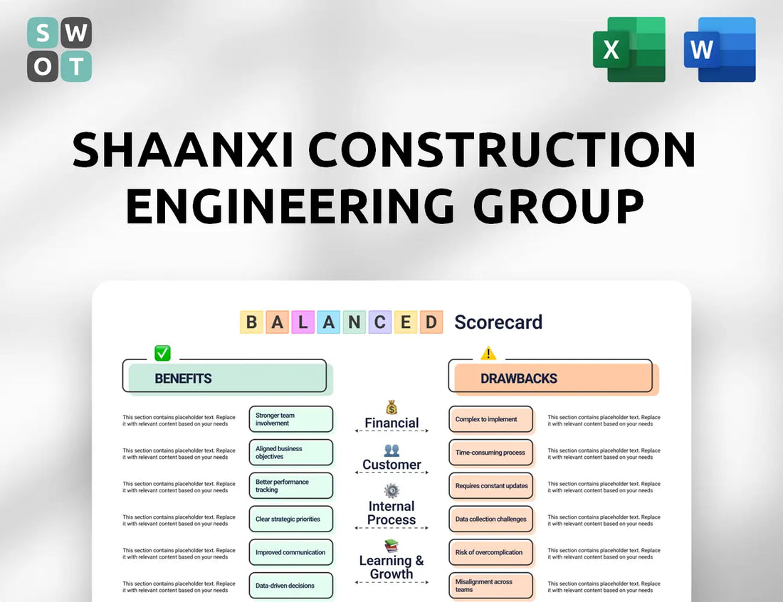 Shaanxi Construction Engineering Group Balanced Scorecard