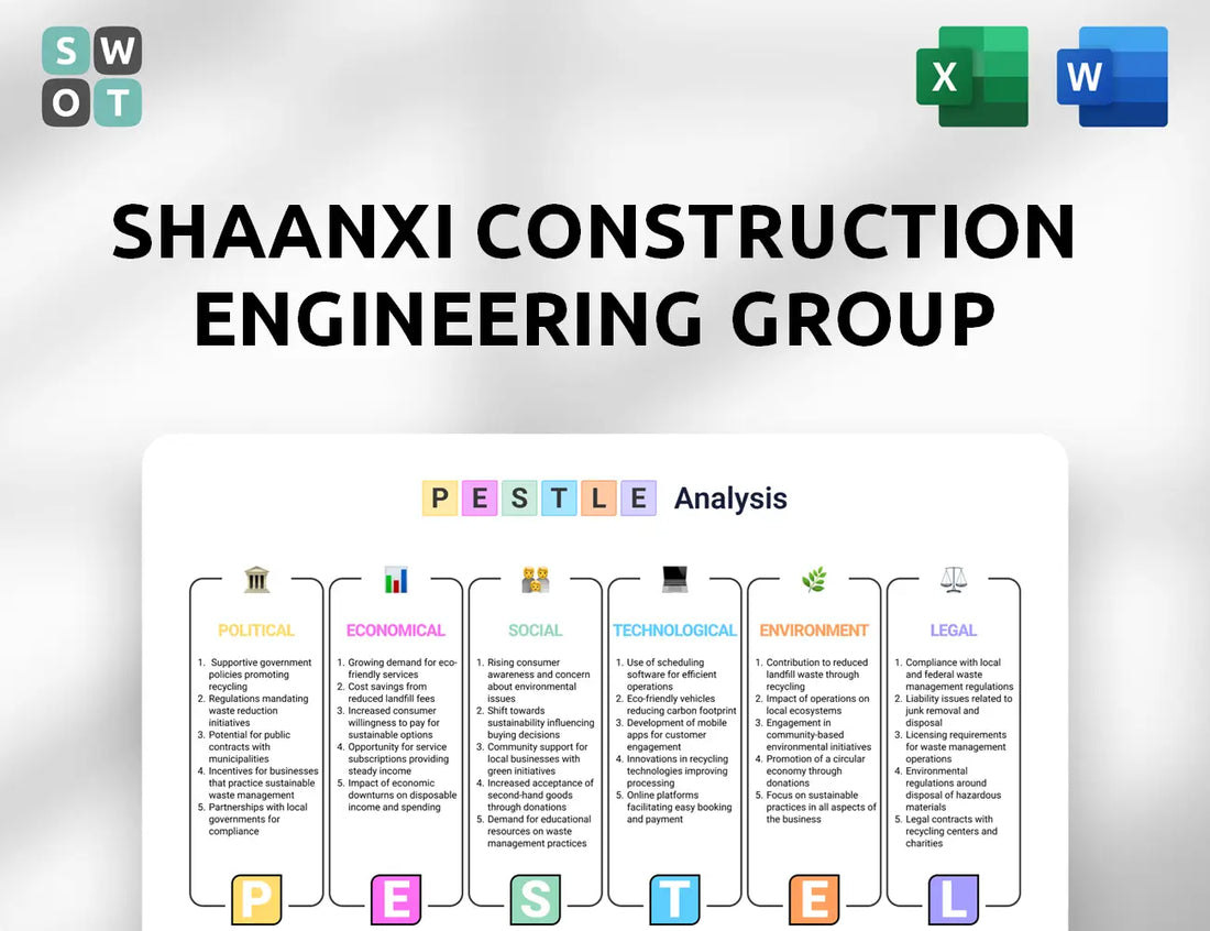 Shaanxi Construction Engineering Group PESTLE Analysis
