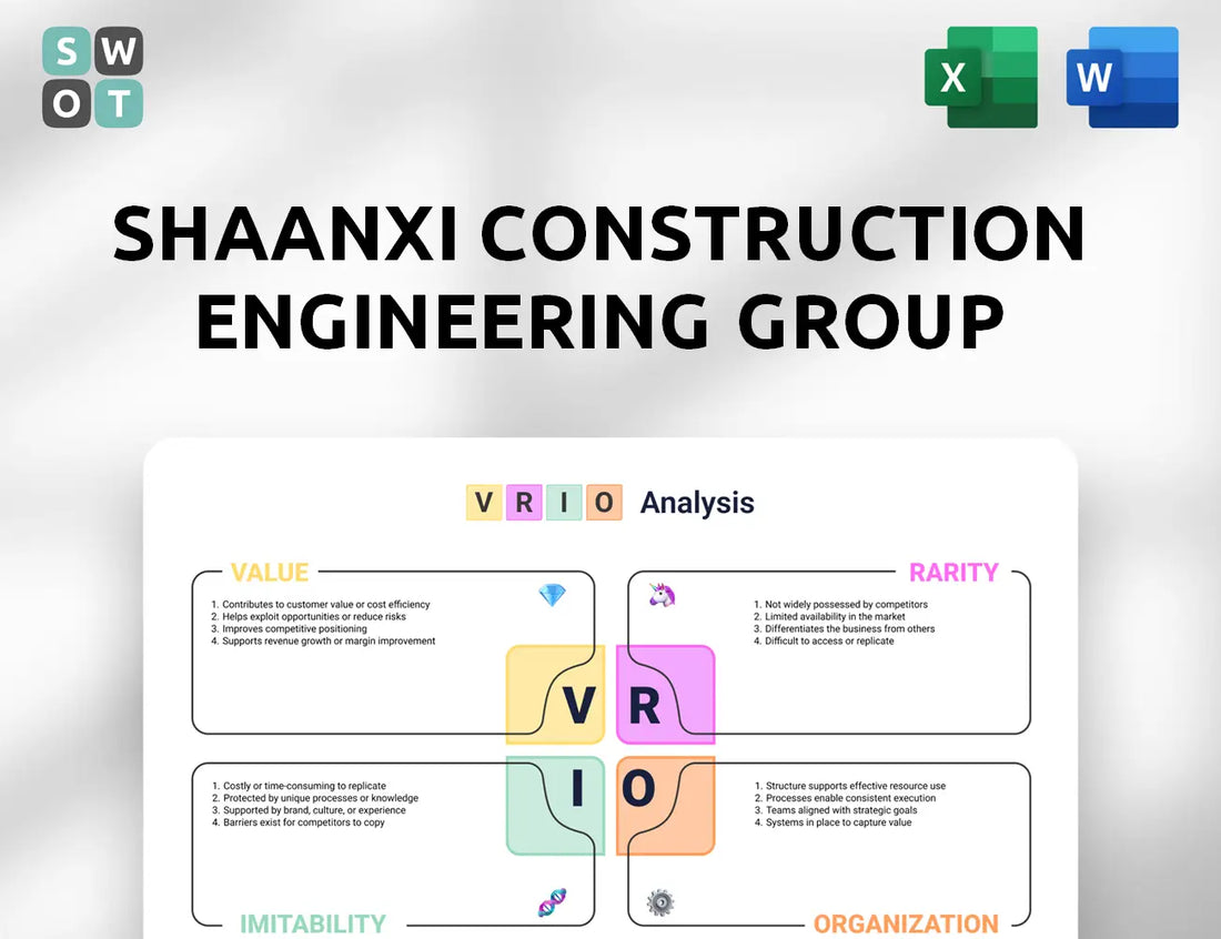 Shaanxi Construction Engineering Group VRIO Analysis