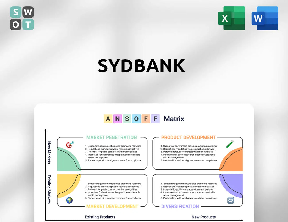 Sydbank Ansoff Matrix