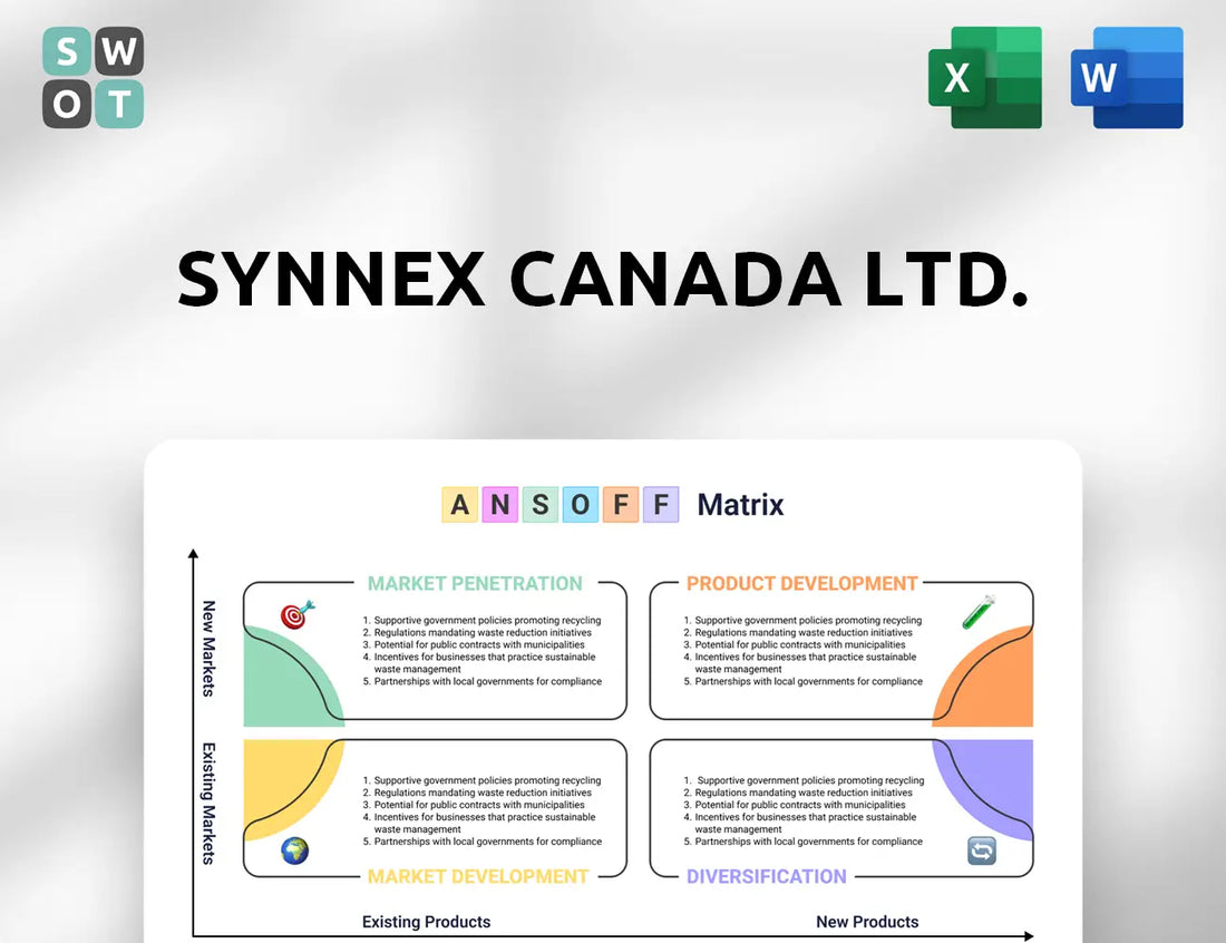 Synnex Canada Ltd. Ansoff Matrix