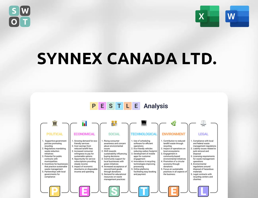 Synnex Canada Ltd. PESTLE Analysis