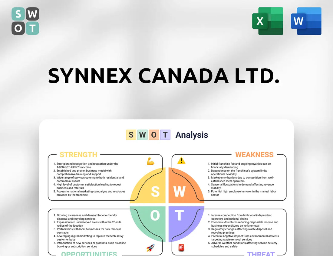 Synnex Canada Ltd. SWOT Analysis