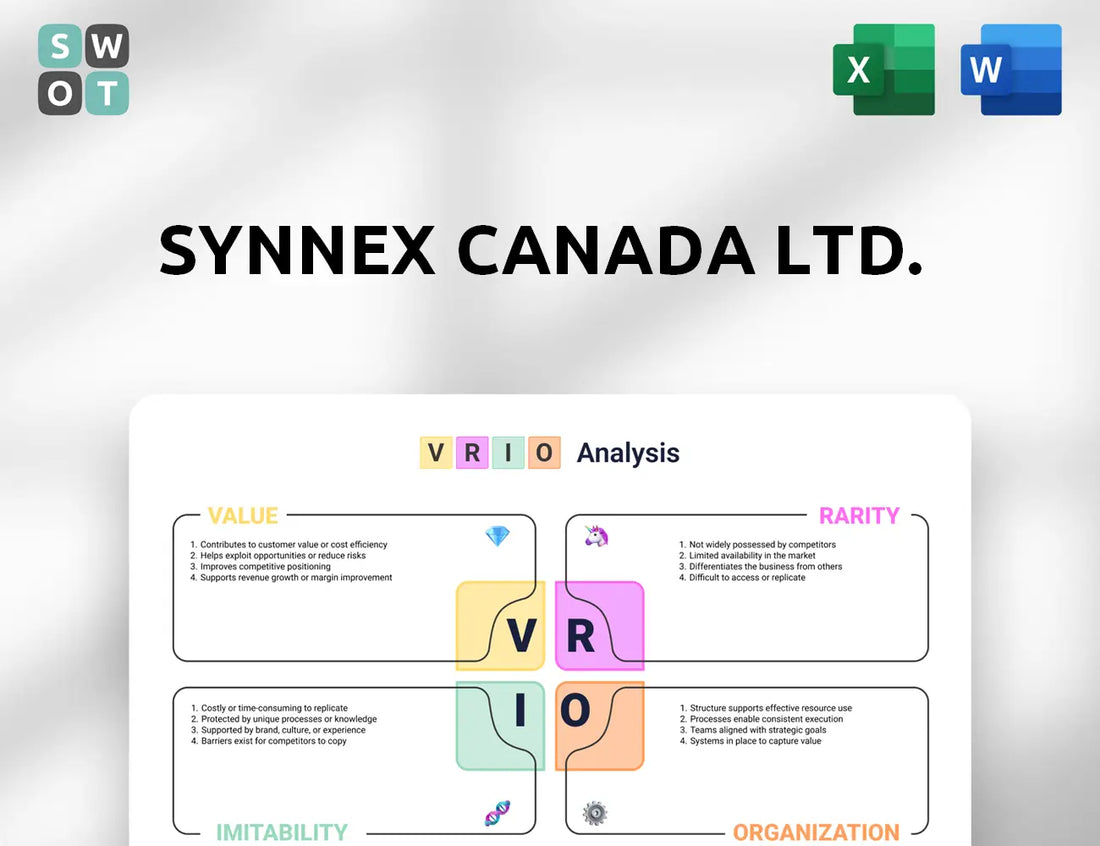 Synnex Canada Ltd. VRIO Analysis