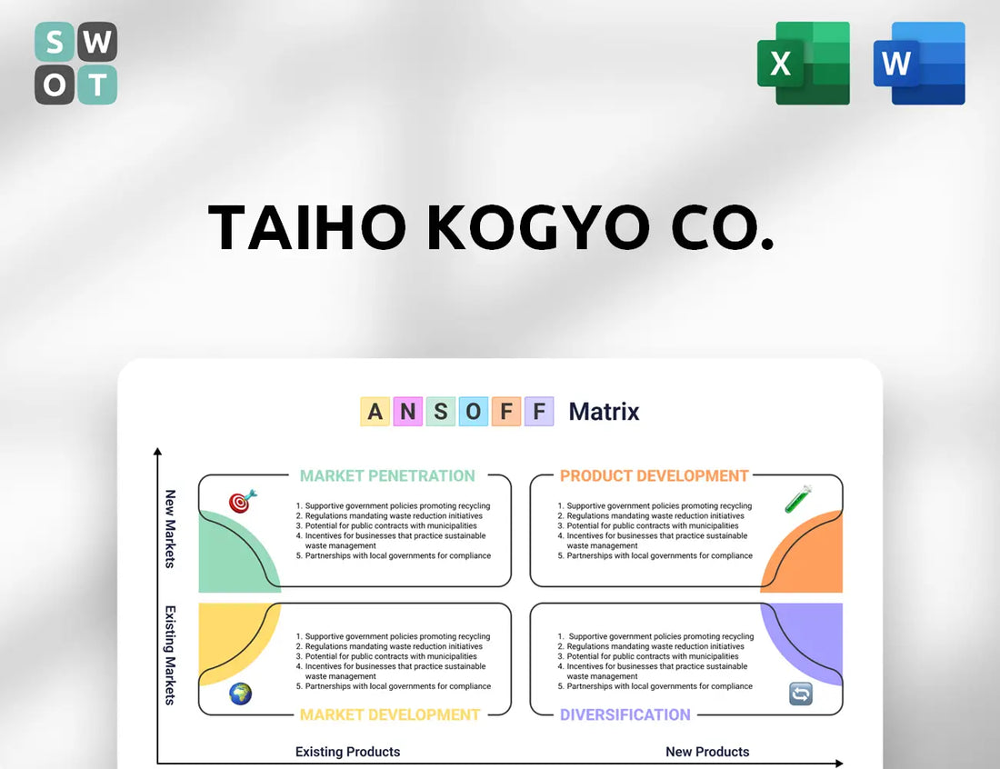 Taiho Kogyo Co. Ansoff Matrix