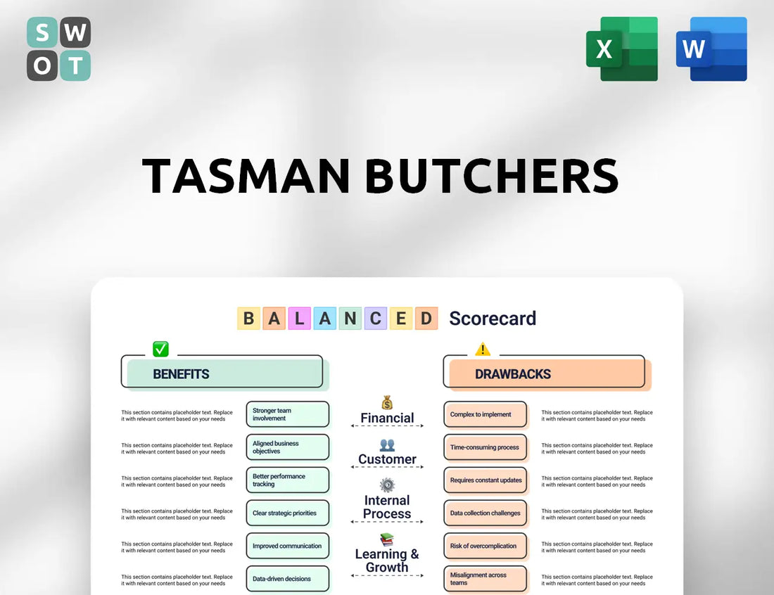 Tasman Butchers Balanced Scorecard