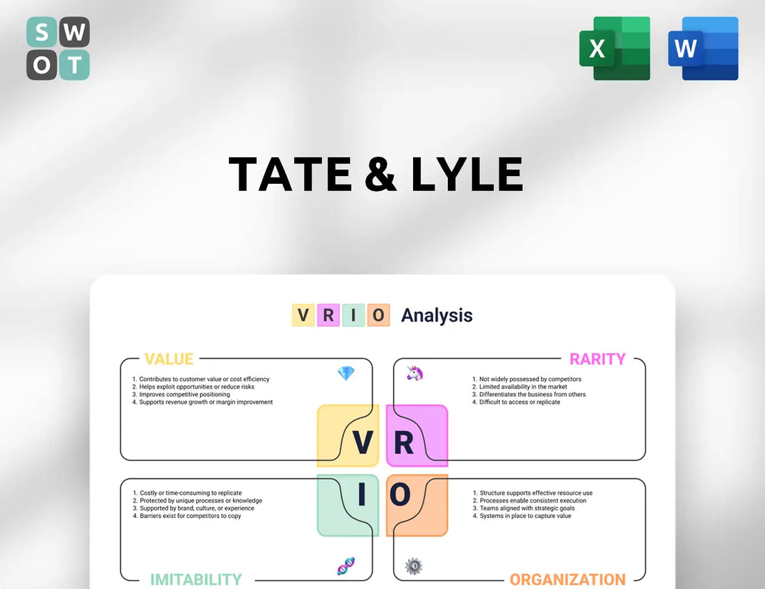 Tate & Lyle VRIO Analysis