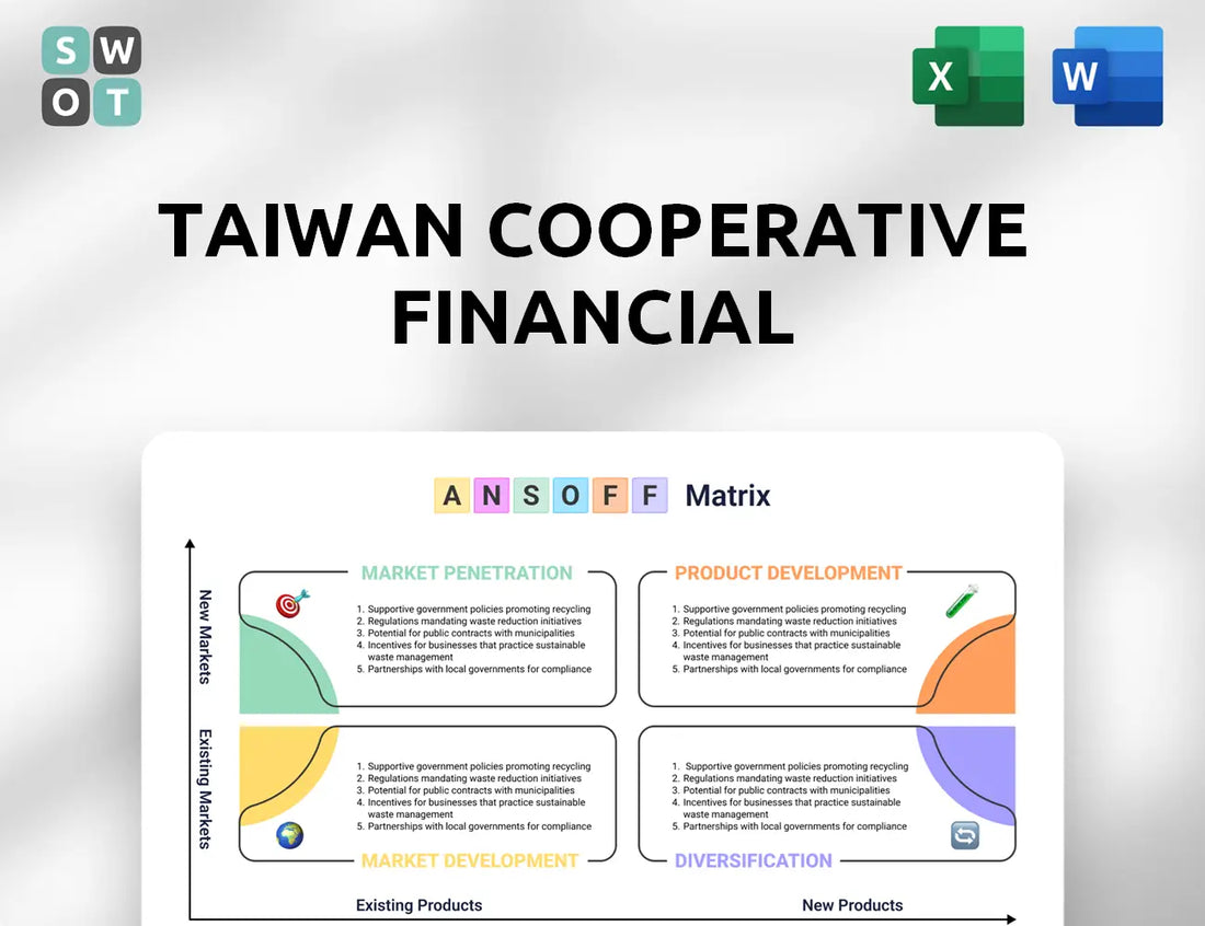 Taiwan Cooperative Financial Ansoff Matrix
