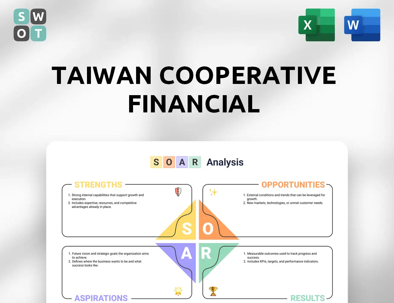 Taiwan Cooperative Financial SOAR Analysis