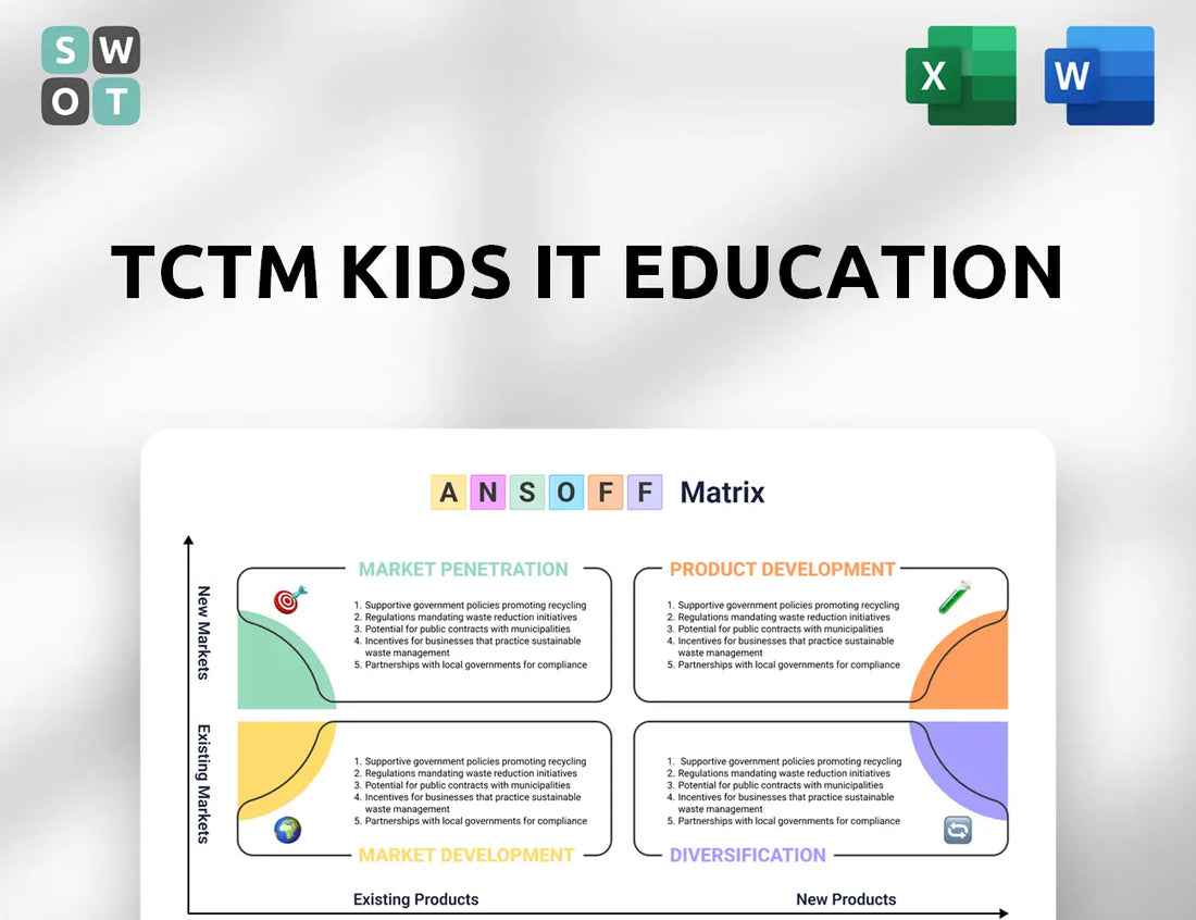 TCTM Kids IT Education Ansoff Matrix