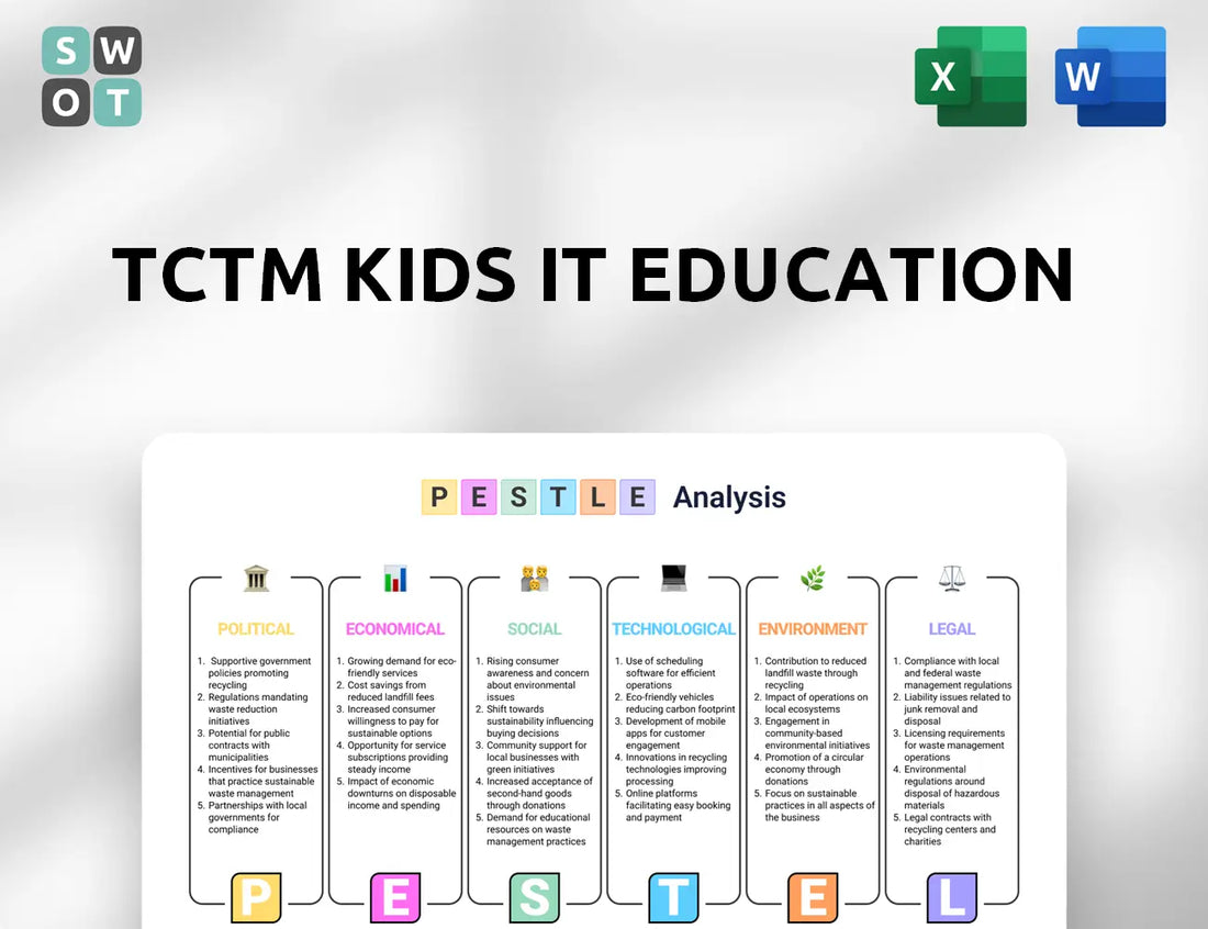 TCTM Kids IT Education PESTLE Analysis
