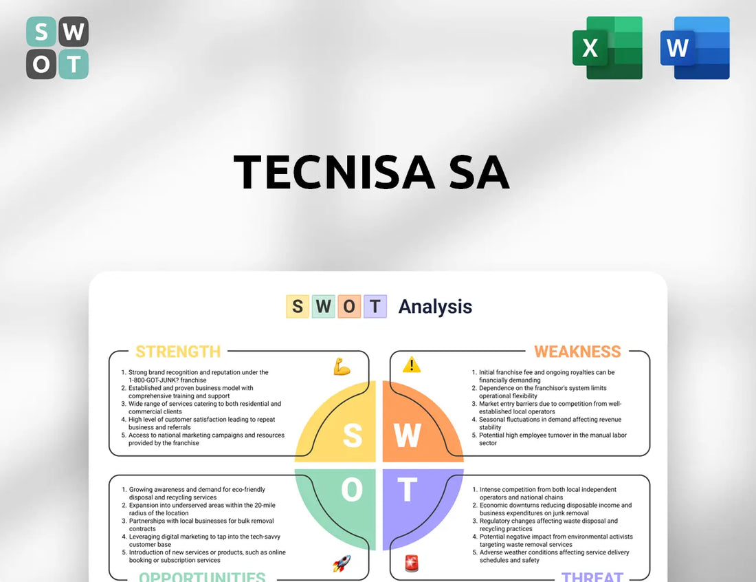 Tecnisa SA SWOT Analysis