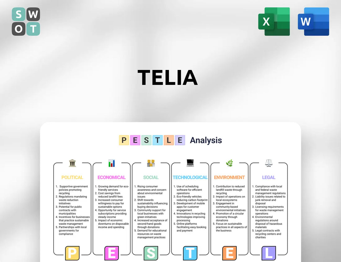 Telia PESTLE Analysis