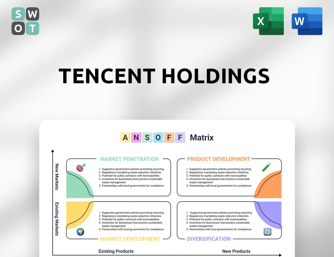 Tencent Holdings Ansoff Matrix