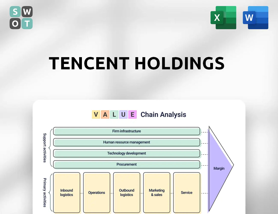 Tencent Holdings Value Chain Analysis