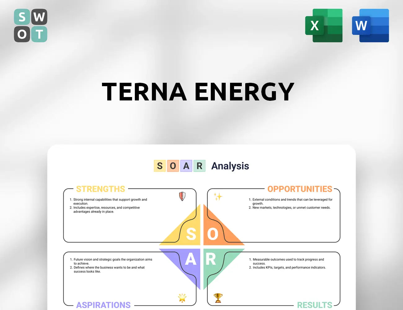 Terna Energy SOAR Analysis