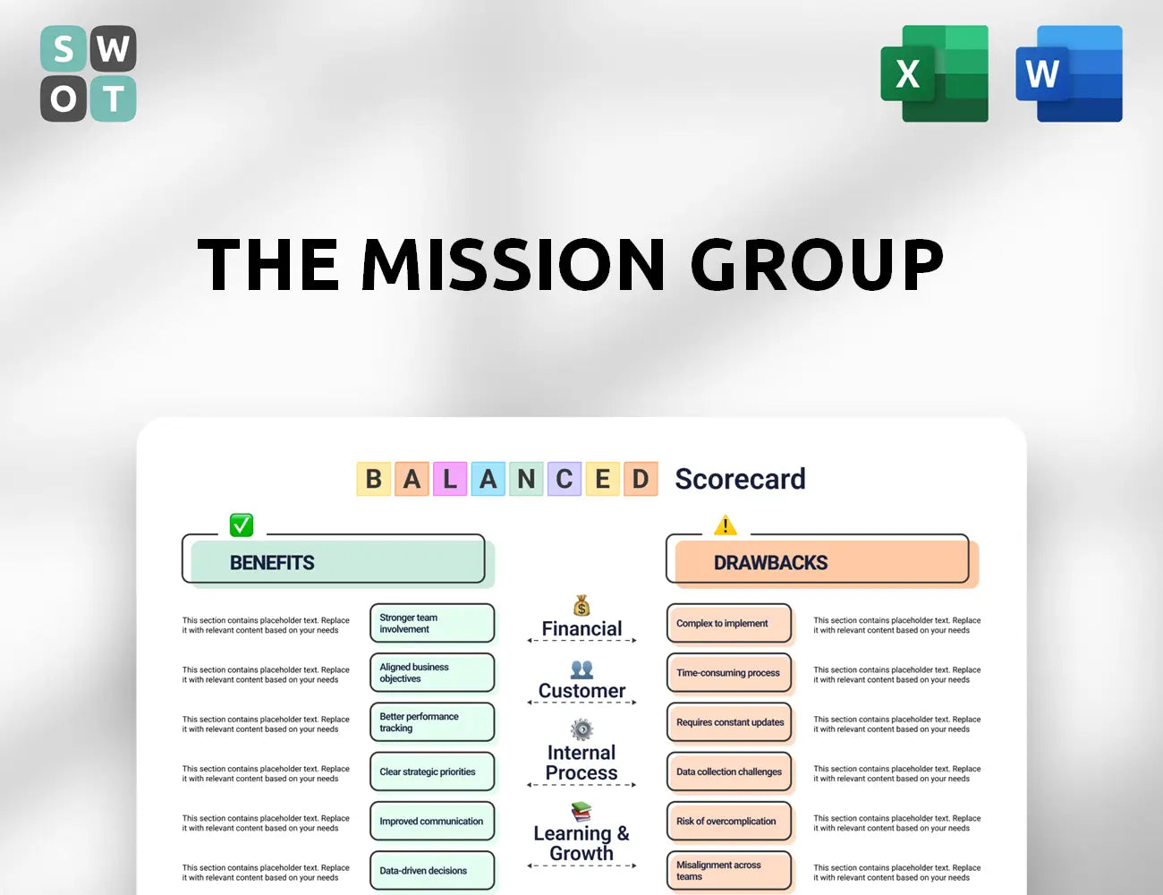The Mission Group Balanced Scorecard