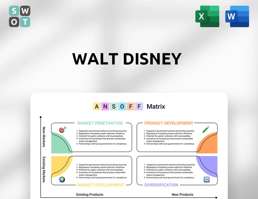 Walt Disney Ansoff Matrix