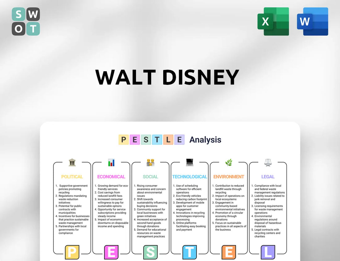 Walt Disney PESTLE Analysis