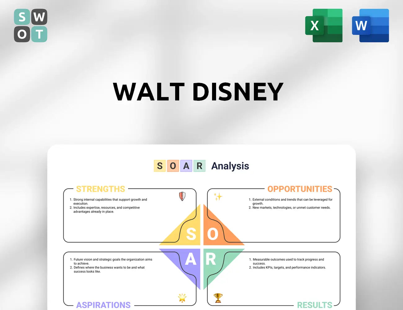 Walt Disney SOAR Analysis
