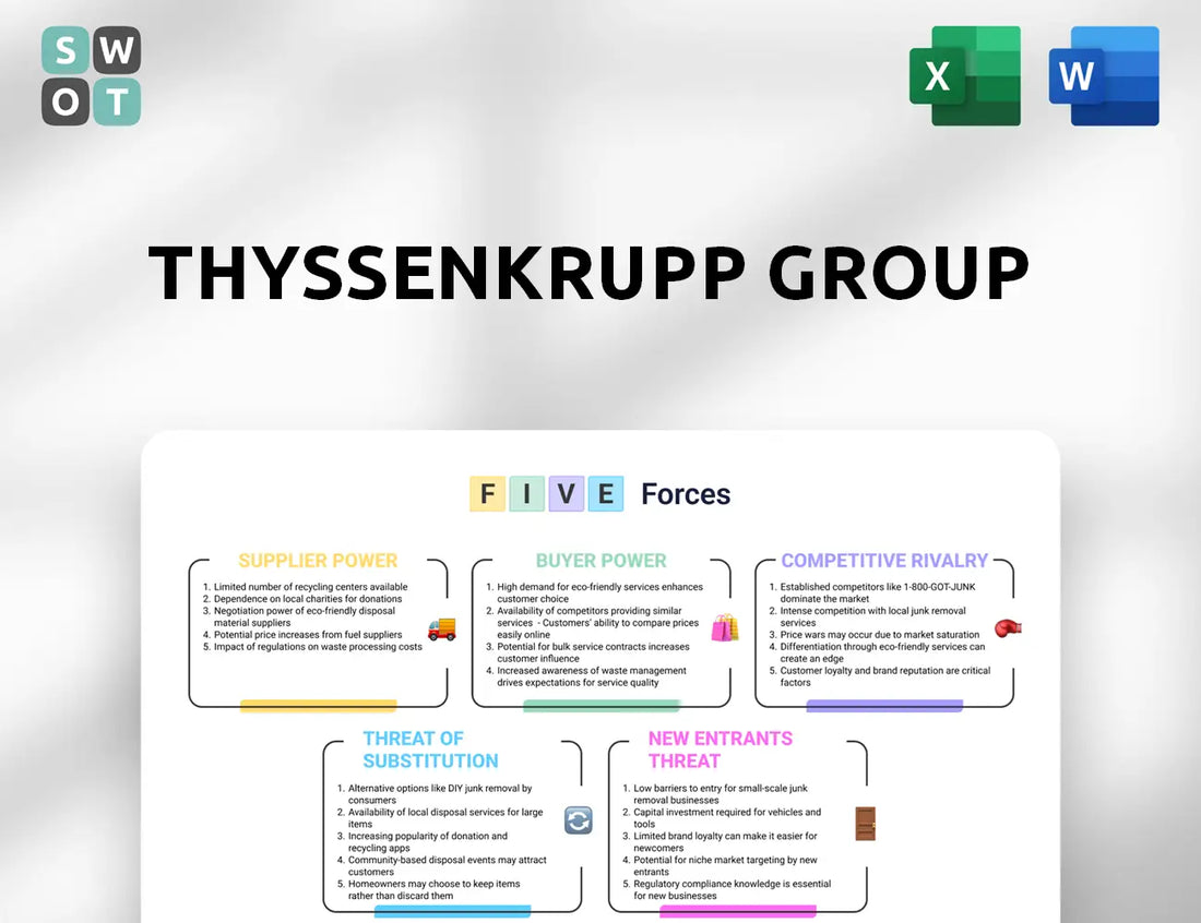 ThyssenKrupp Group Porter's Five Forces Analysis