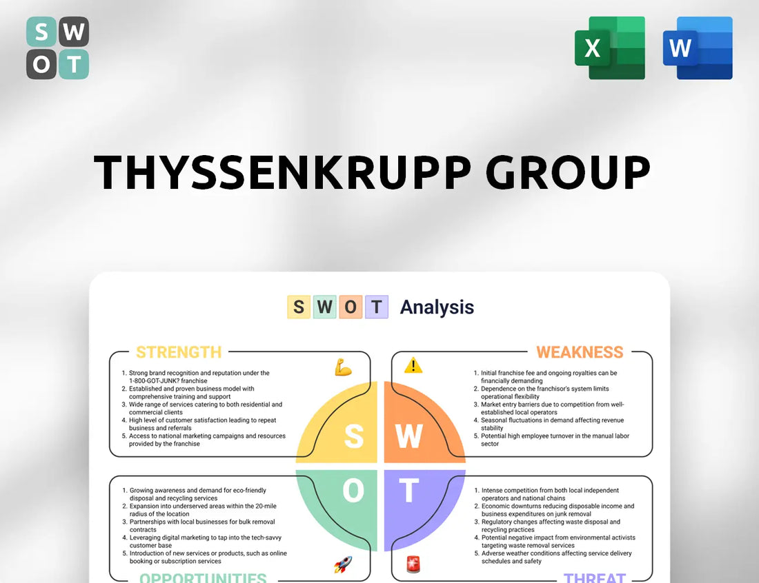 ThyssenKrupp Group SWOT Analysis