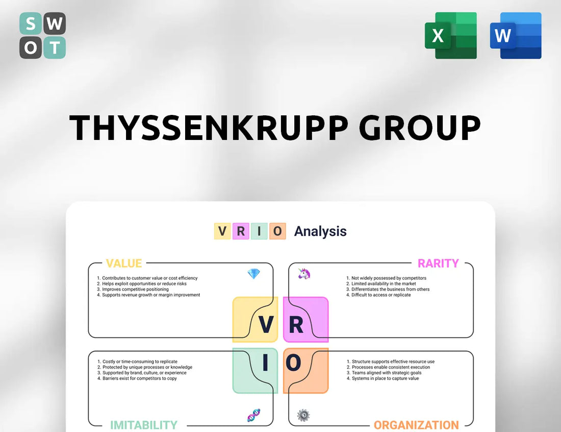 ThyssenKrupp Group VRIO Analysis
