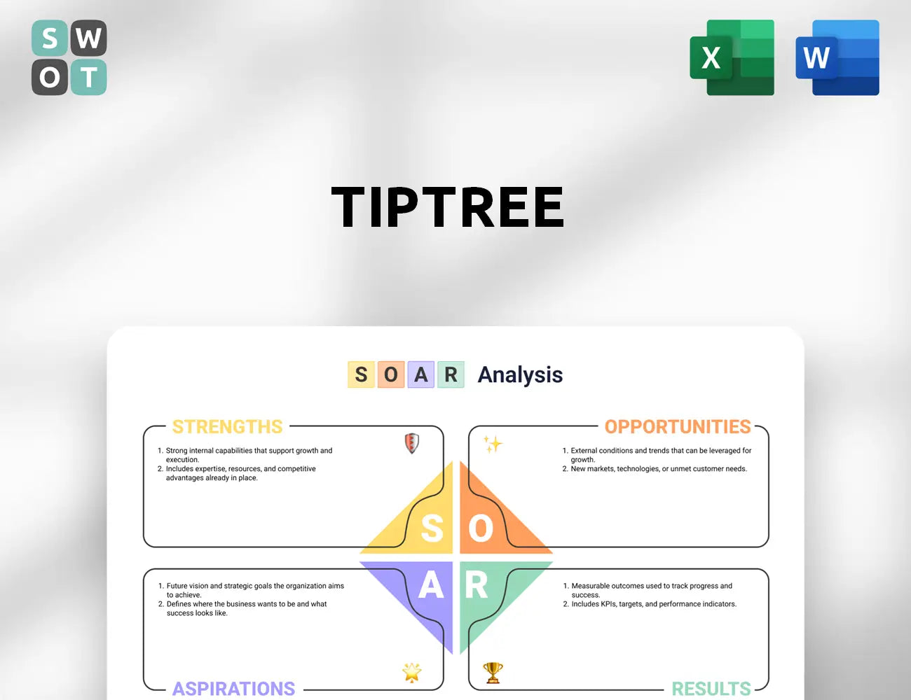 Tiptree SOAR Analysis
