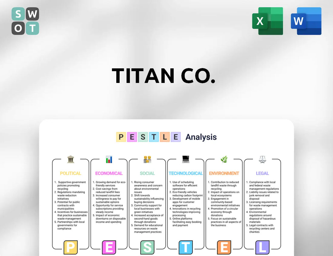 Titan Co. PESTLE Analysis