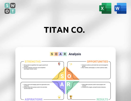 Titan Co. SOAR Analysis