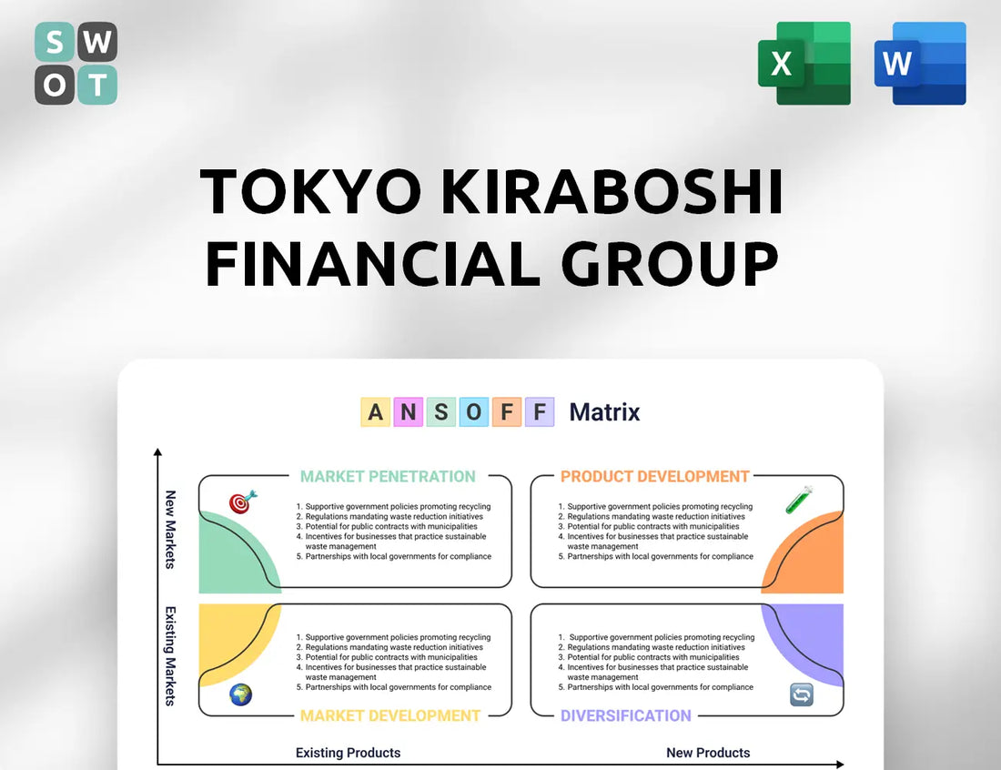 Tokyo Kiraboshi Financial Group Ansoff Matrix