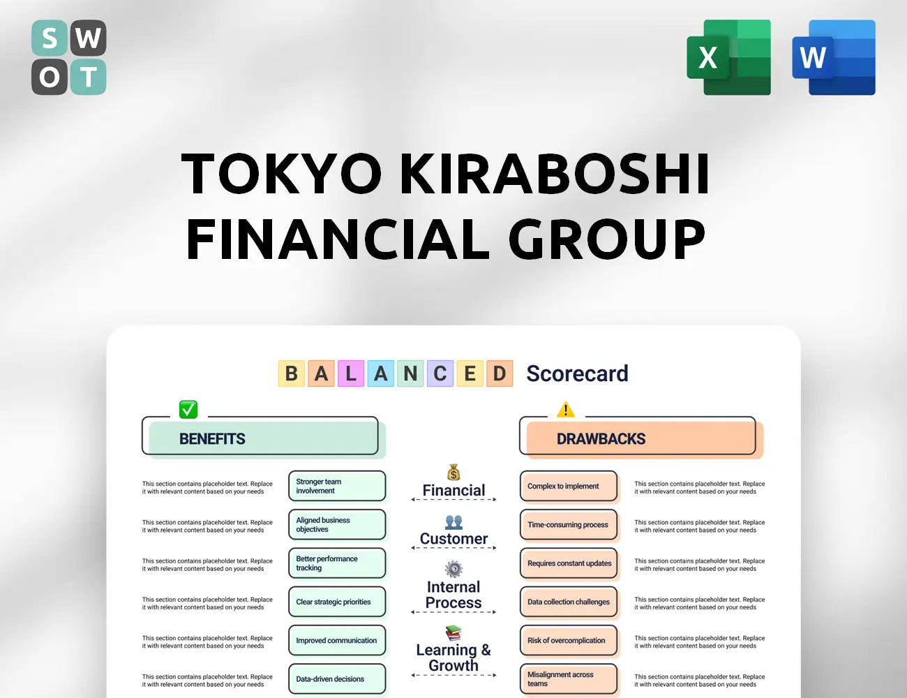Tokyo Kiraboshi Financial Group Balanced Scorecard