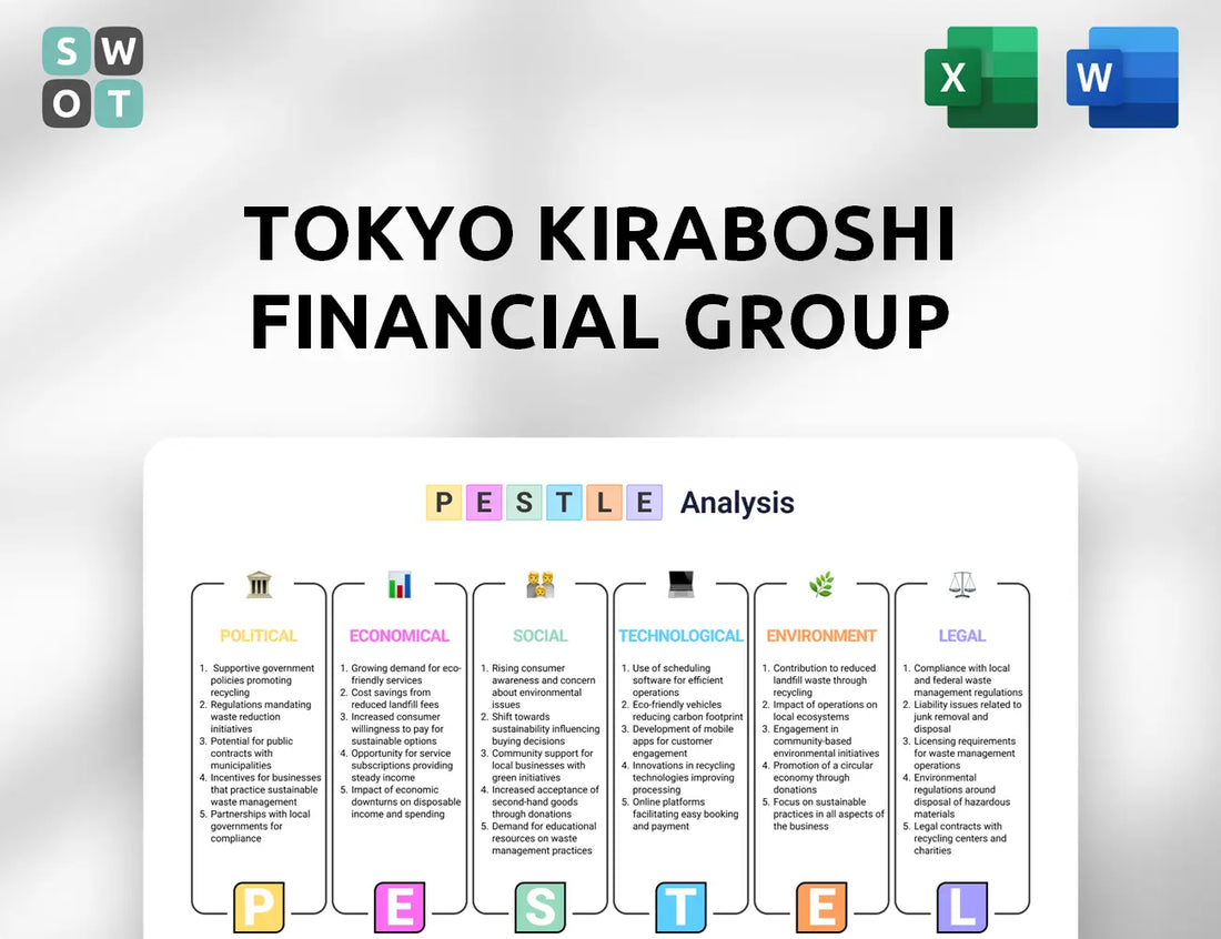 Tokyo Kiraboshi Financial Group PESTLE Analysis
