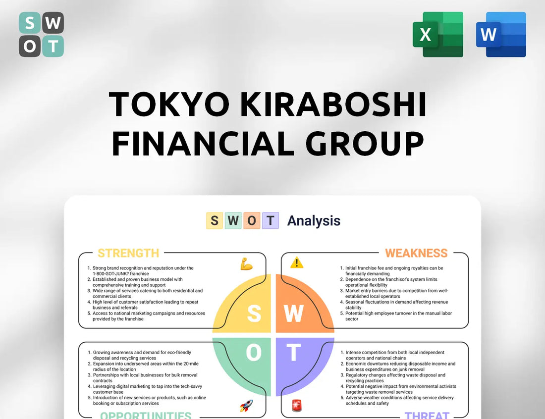 Tokyo Kiraboshi Financial Group SWOT Analysis