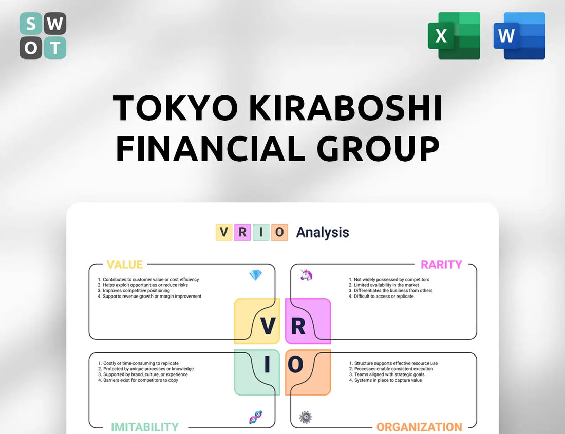 Tokyo Kiraboshi Financial Group VRIO Analysis