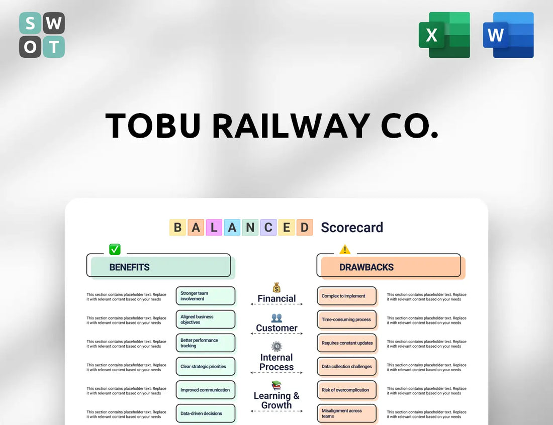 Tobu Railway Co. Balanced Scorecard