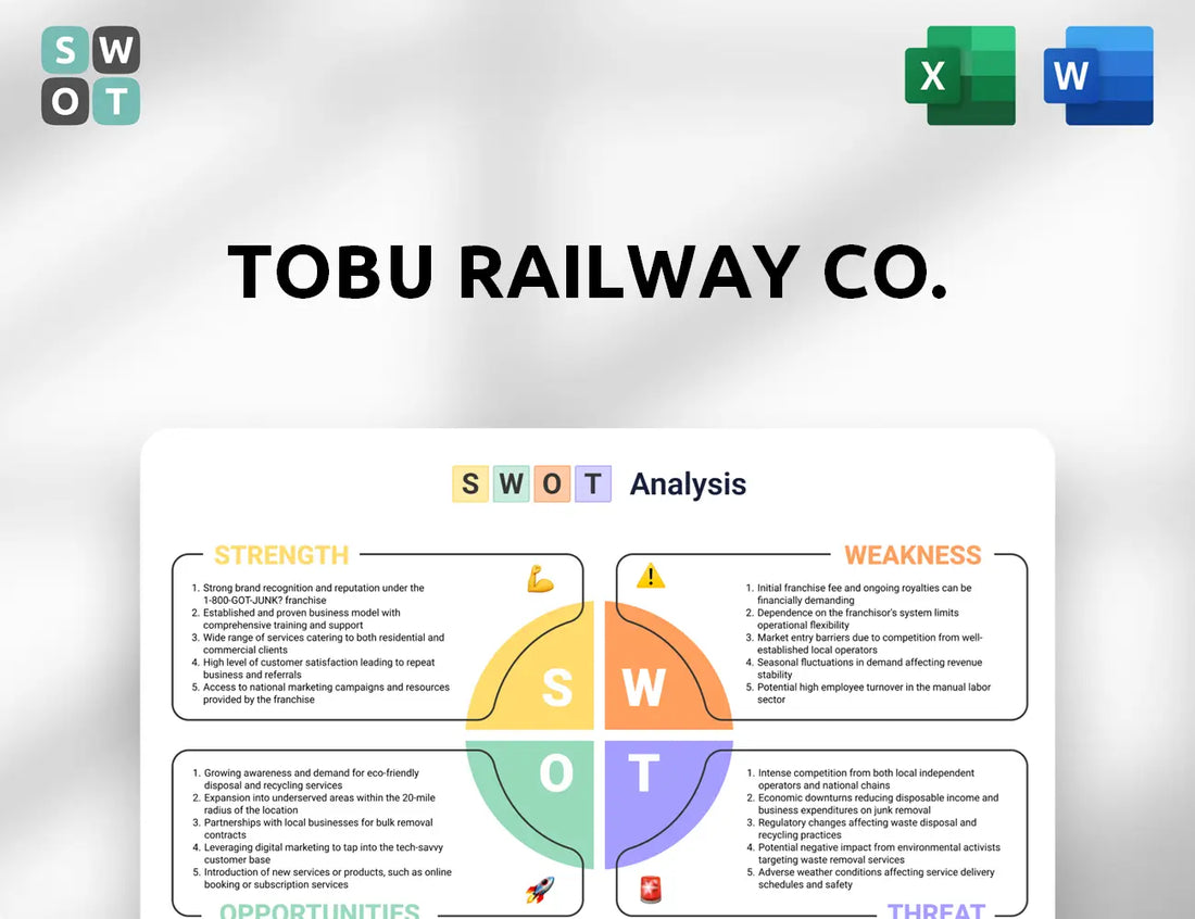 Tobu Railway Co. SWOT Analysis
